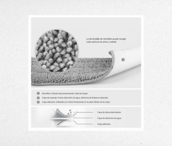 Copia de Silla Siza 1000x850 2 Trapeador Mopa Plana con Cubo